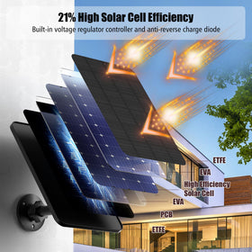 Rhorawill user manual offers clear, step-by-step installation