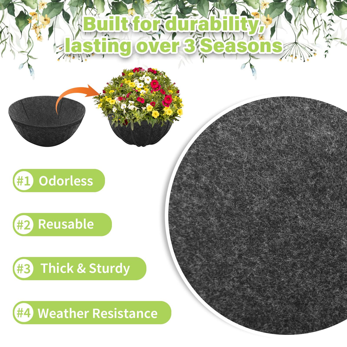 Riare close-up of 350g felt texture highlighting durability