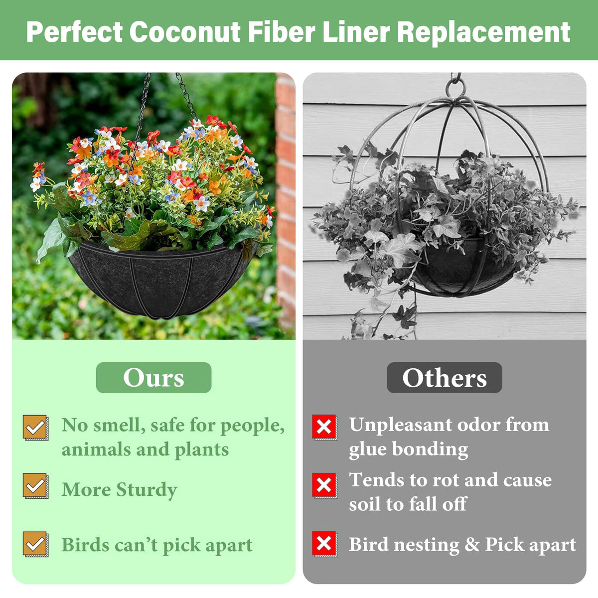 Riare breathable liner promotes root oxygen and balanced drainage for healthier plants.