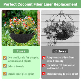 Riare breathable liner promotes root oxygen and balanced drainage for healthier plants.