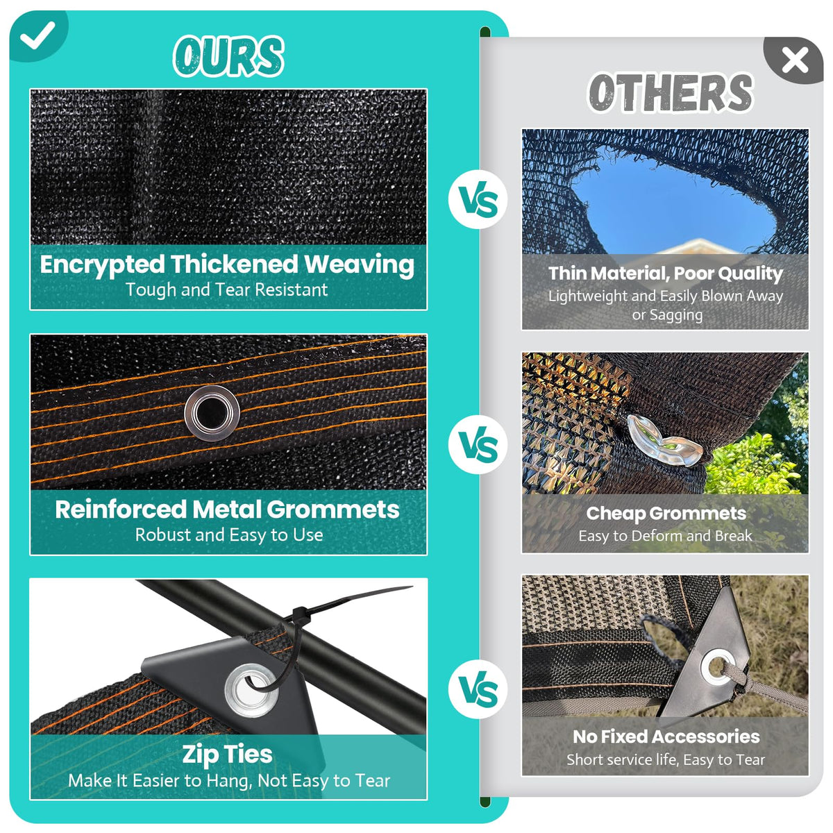Riare rain-permeable shade cloth allows water through to keep plants hydrated