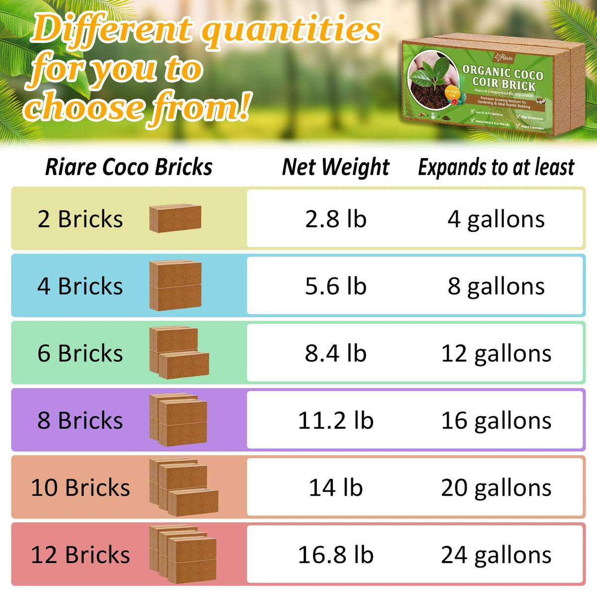 Riare Coco Coir Bricks weigh about 1.4 lb, easy to transport and expand.