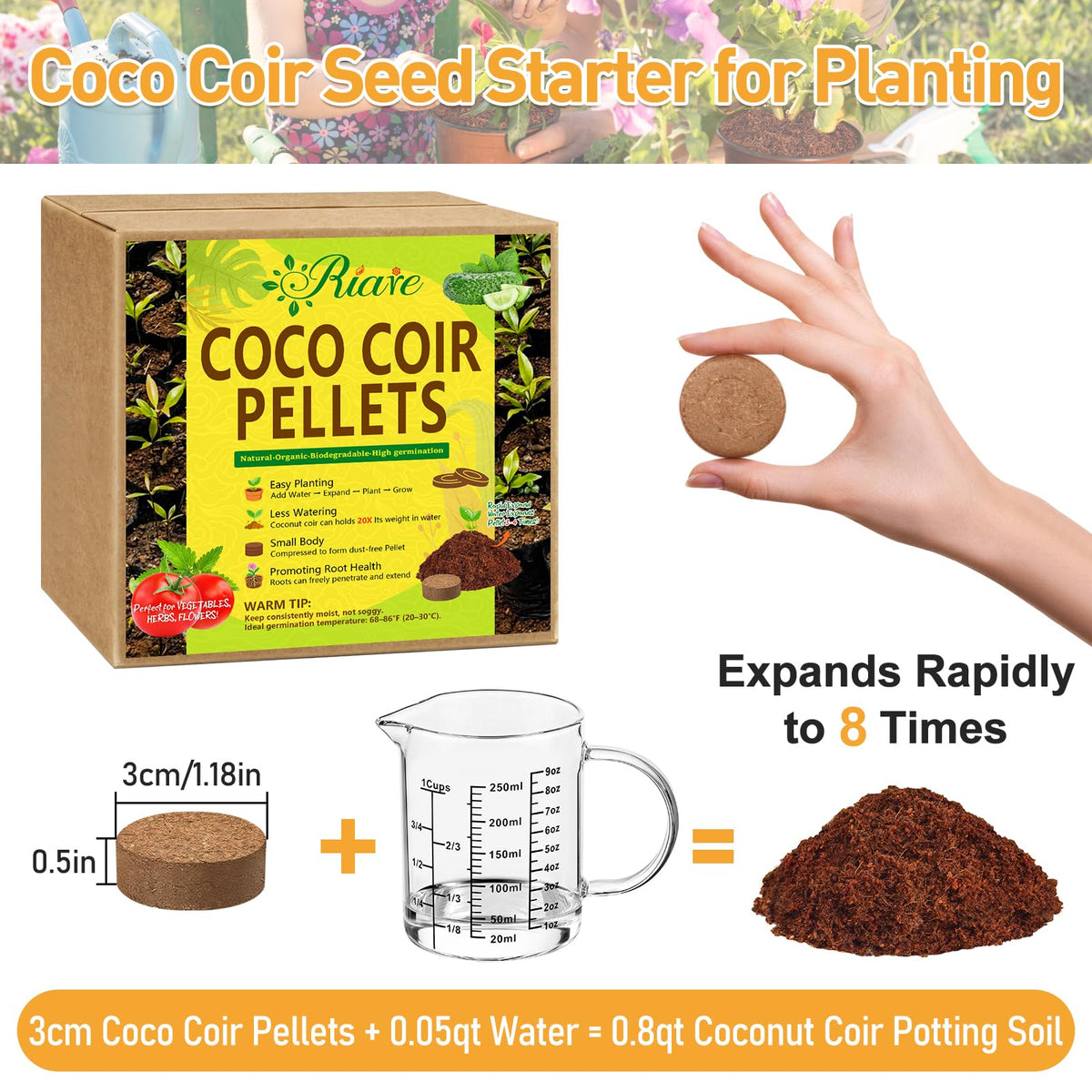 Riare coco coir pellets expand to ready seed-start medium.