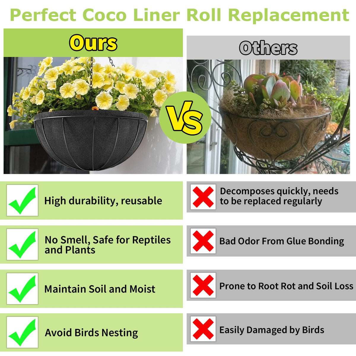Riare felt liner as coconut liner alternative with strong water retention