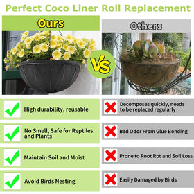 Riare felt liner as coconut liner alternative with strong water retention