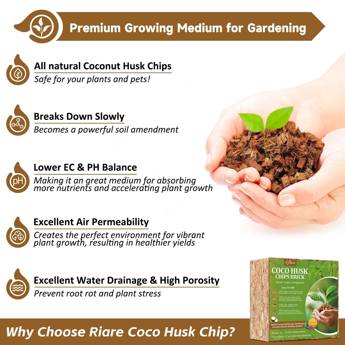 Riare coconut husk close-up highlights low EC and balanced pH.