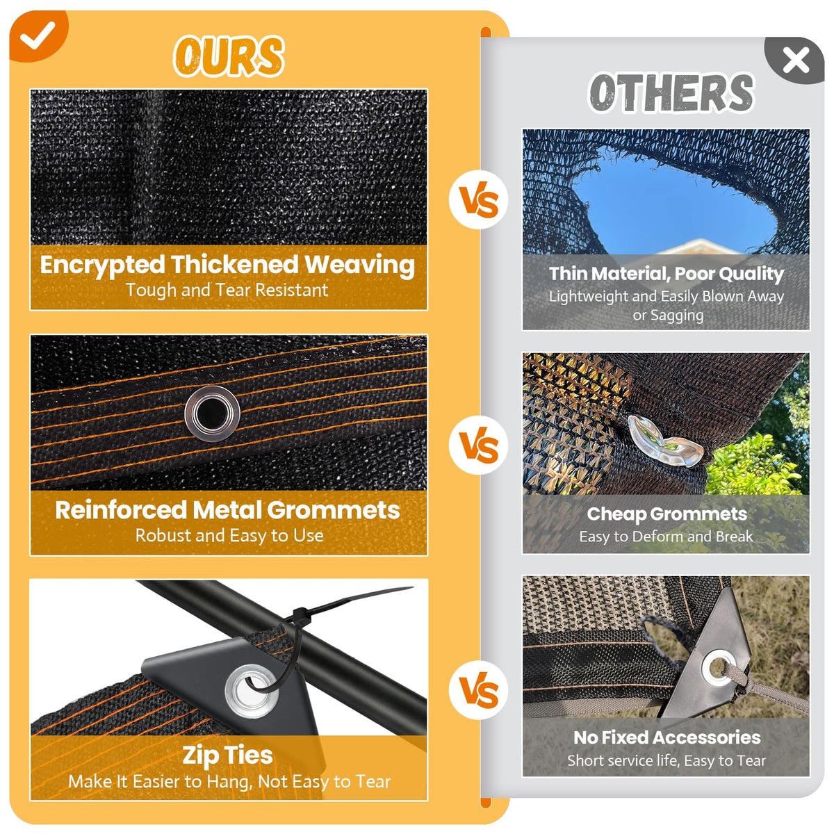Riare easy-install grommet system simplifies hanging and adjustment