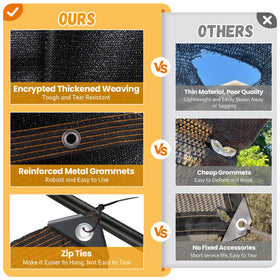 Riare easy-install grommet system simplifies hanging and adjustment
