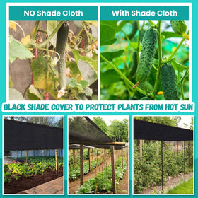 Riare shade net ready for easy installation with evenly spaced grommets
