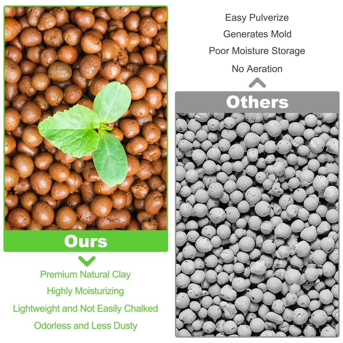 Riare Leca pebbles aquarium substrate supporting clean, stable aquatic roots
