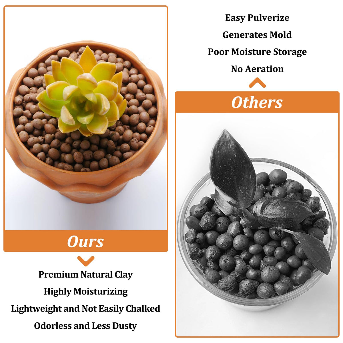 Riare leca pebbles 4-16mm pot bottom drainage preventing root rot.