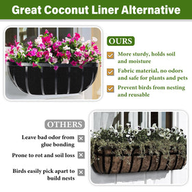 Riare moisture-retaining felt liner enhances drainage and aeration for healthy roots