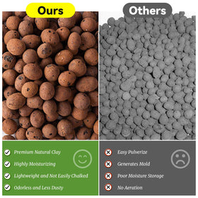 Riare odorless, low-dust pebbles improve clean pots