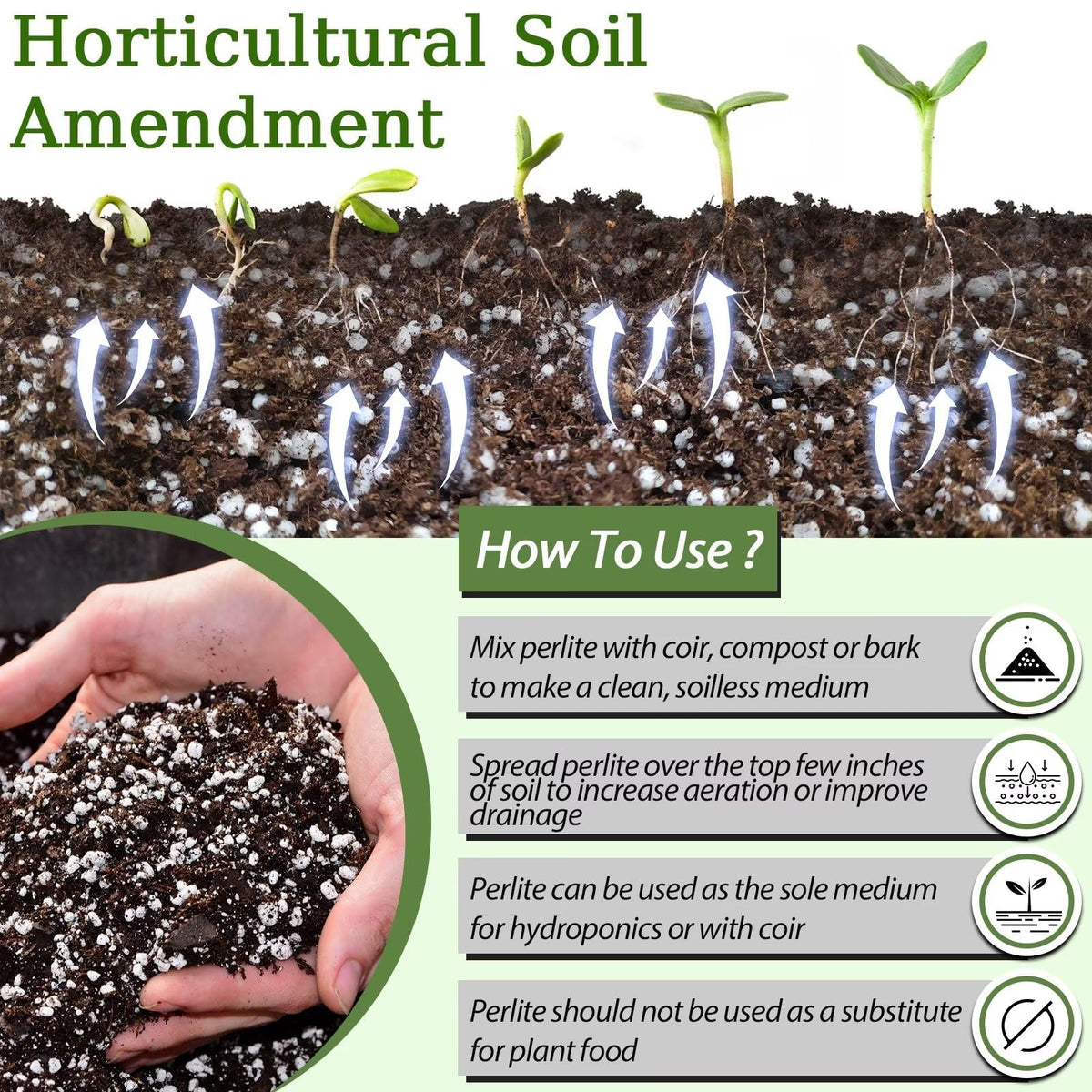 Riare perlite container use enhances drainage and prevents overwatering in pots.