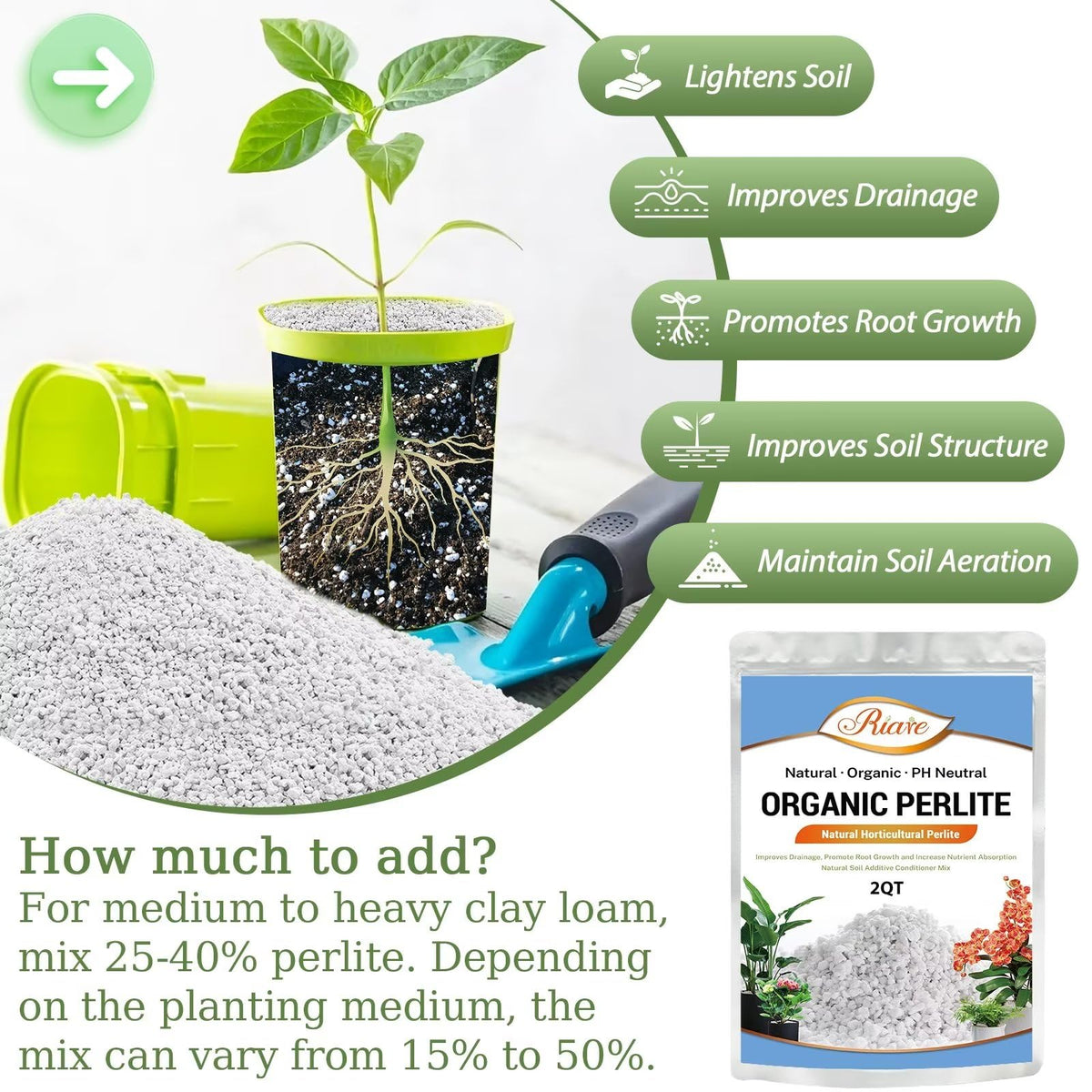 Riare perlite in potting soil mix improves aeration and helps prevent compaction.