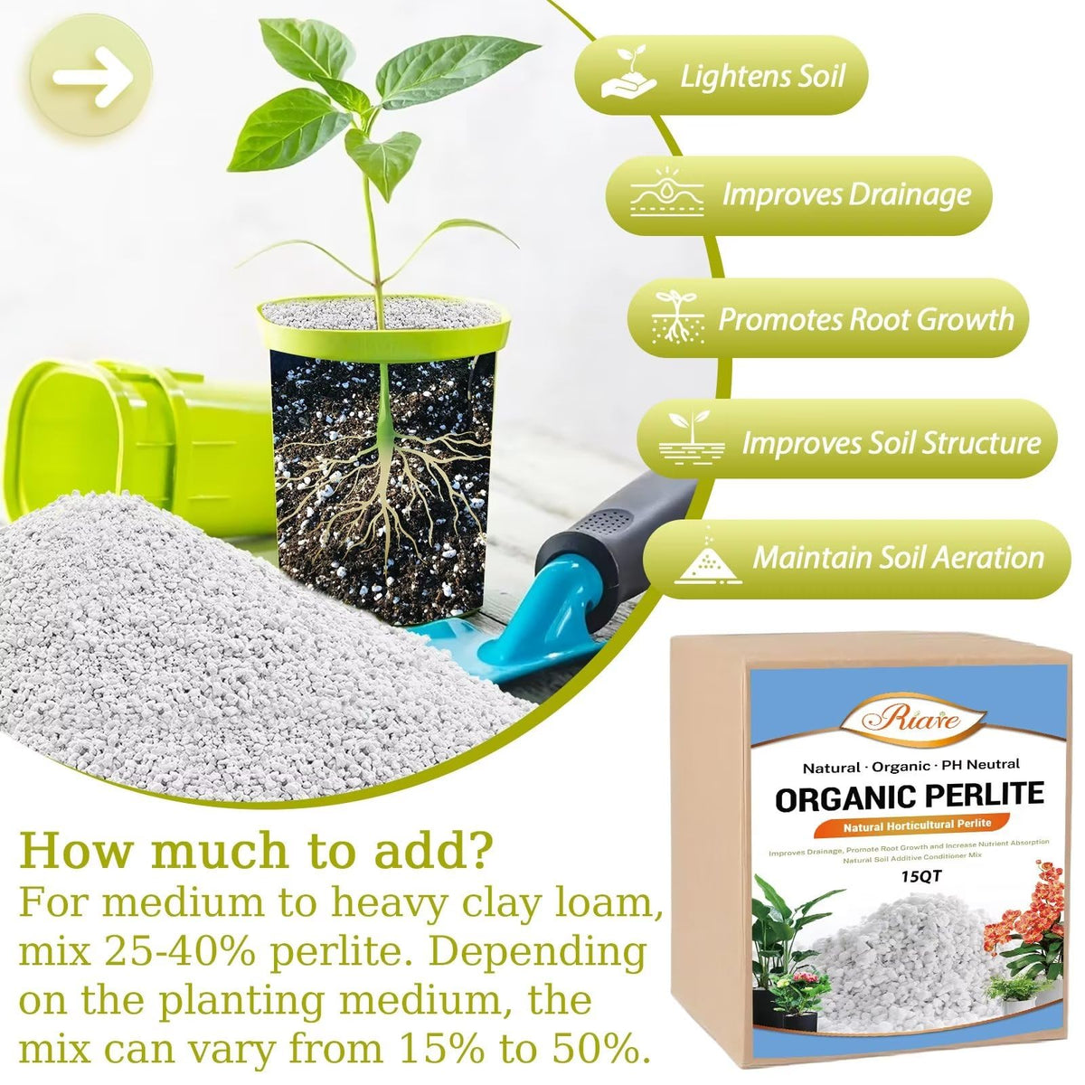 Riare chunky perlite texture in soil amendment improves drainage and air flow