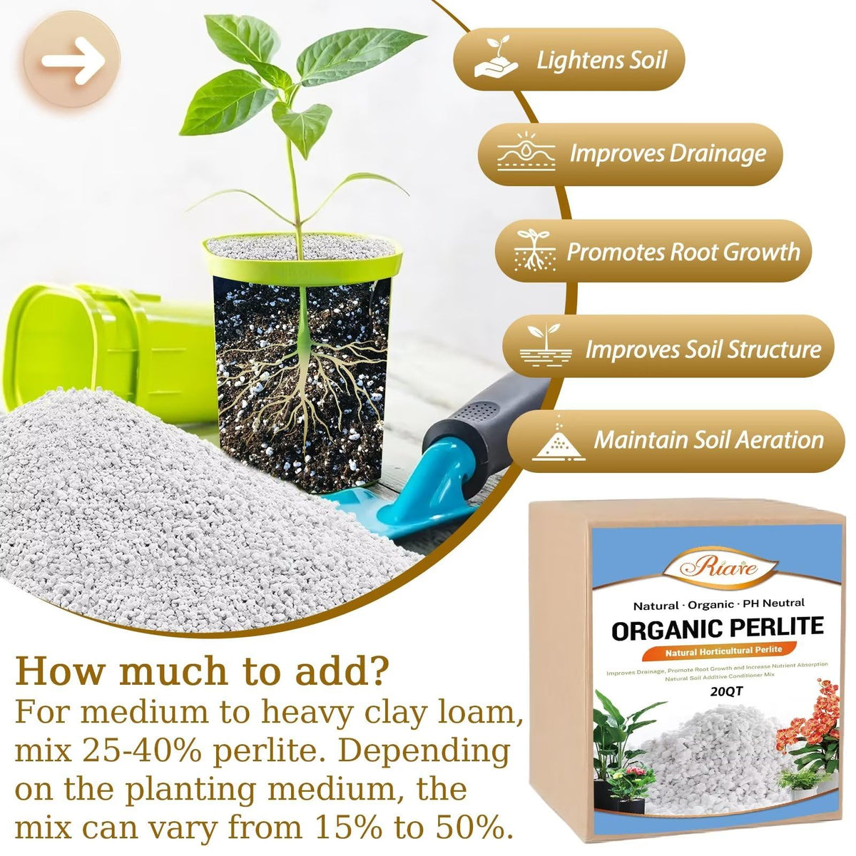Riare 20-quart perlite supports seedling growth by maintaining air pockets and moisture.