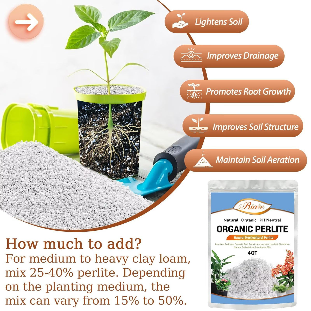 Riare perlite soil amendment mix blends easily with potting soil.
