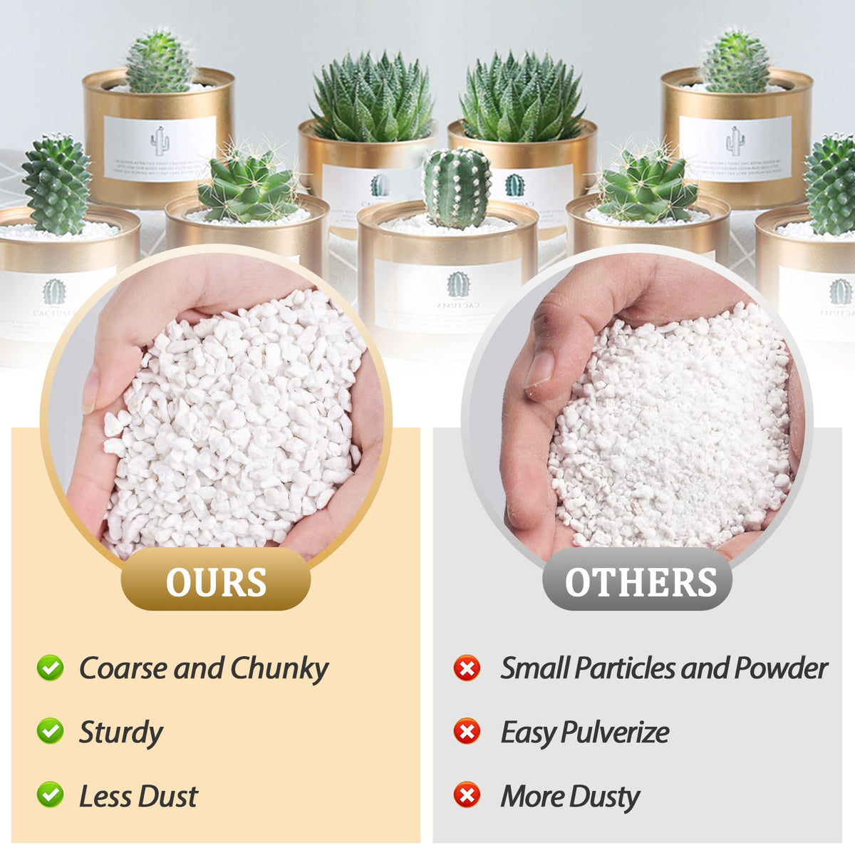 Riare horticultural perlite is PH neutral and impurity-free for a clean grow medium.