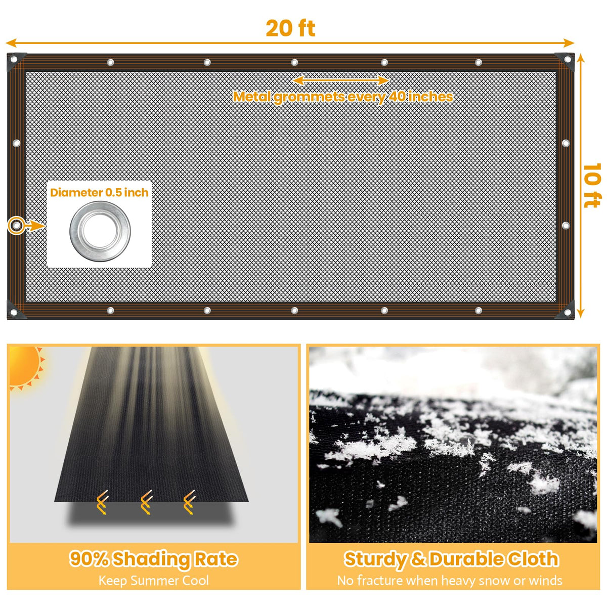 Riare shade cloth with edge grommets for secure mounting