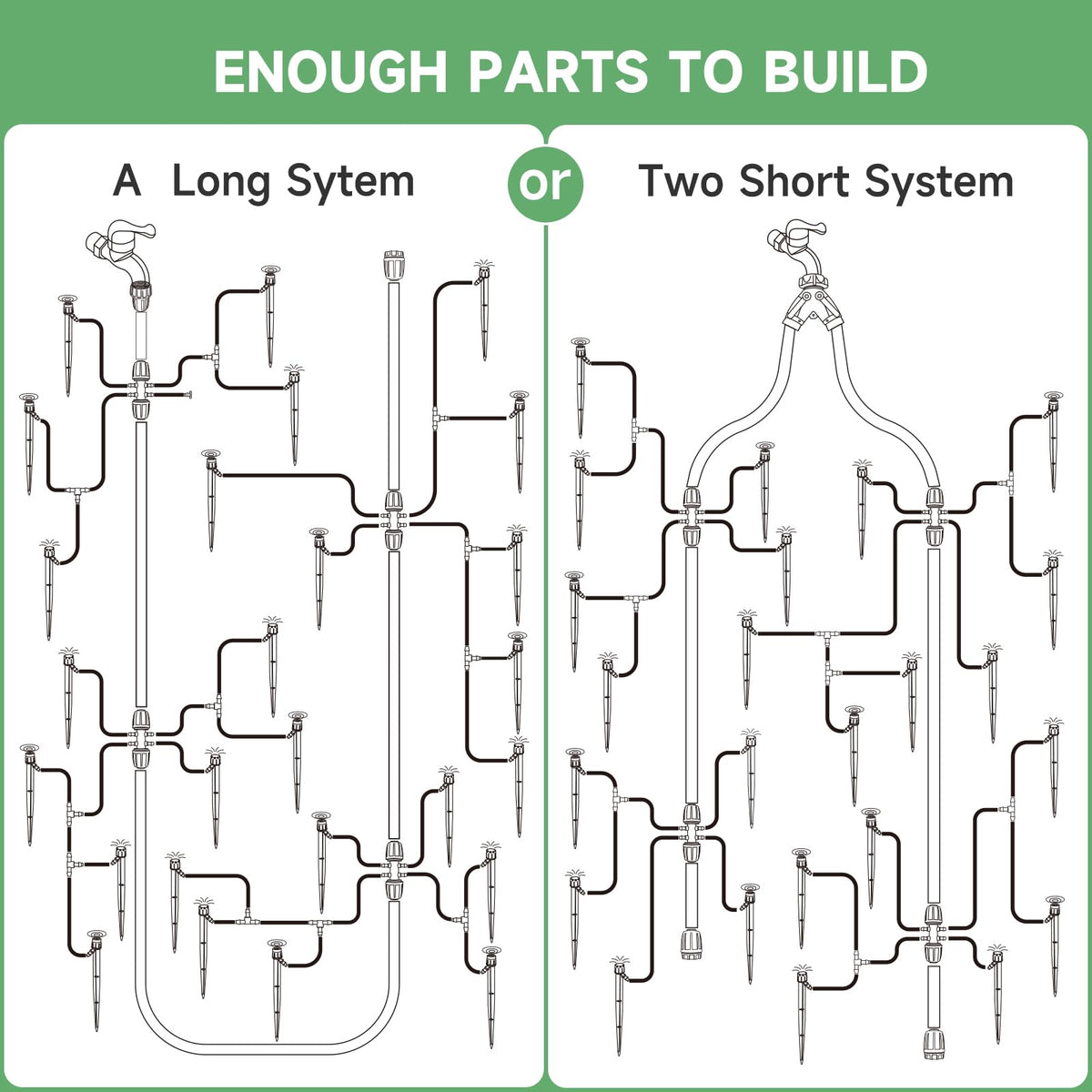 Riboud emitter streams offer adjustable watering for diverse plant groups