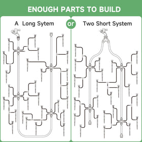 Riboud emitter streams offer adjustable watering for diverse plant groups