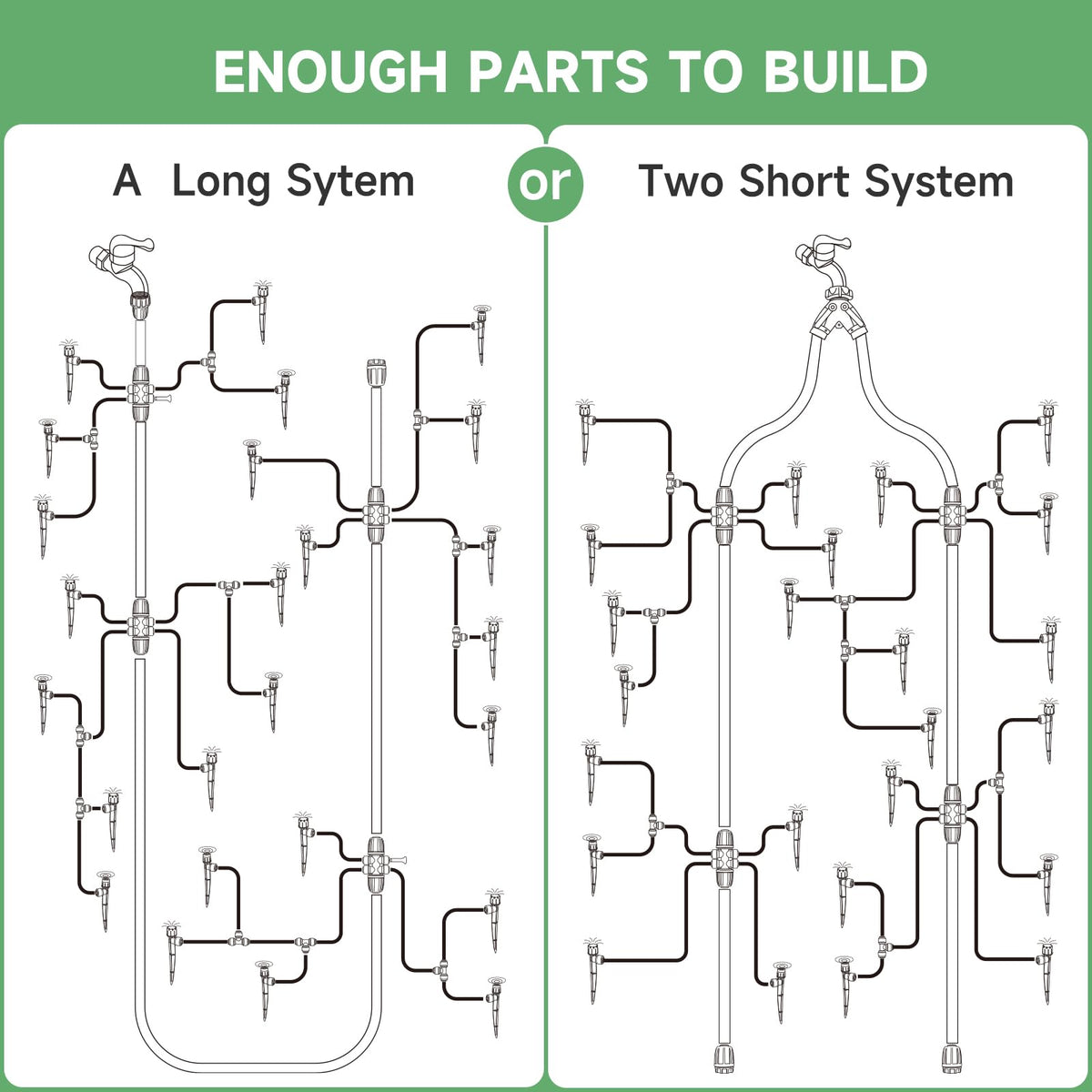 Riboud Quick-Connect 4-way connector with emitter assembly shows versatile connections