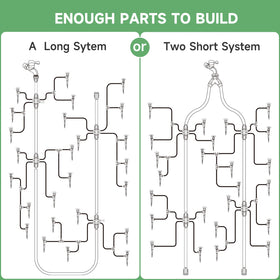 Riboud Quick-Connect 4-way connector with emitter assembly shows versatile connections