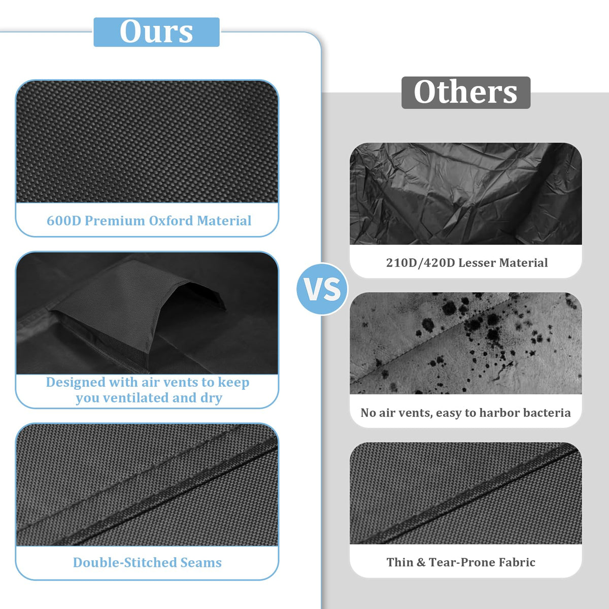 RICHIE seam-tape waterproofing close-up keeps water out during showers