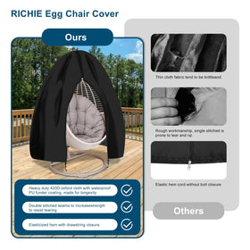 RICHIE egg chair cover dustproof design blocks dust and debris buildup.