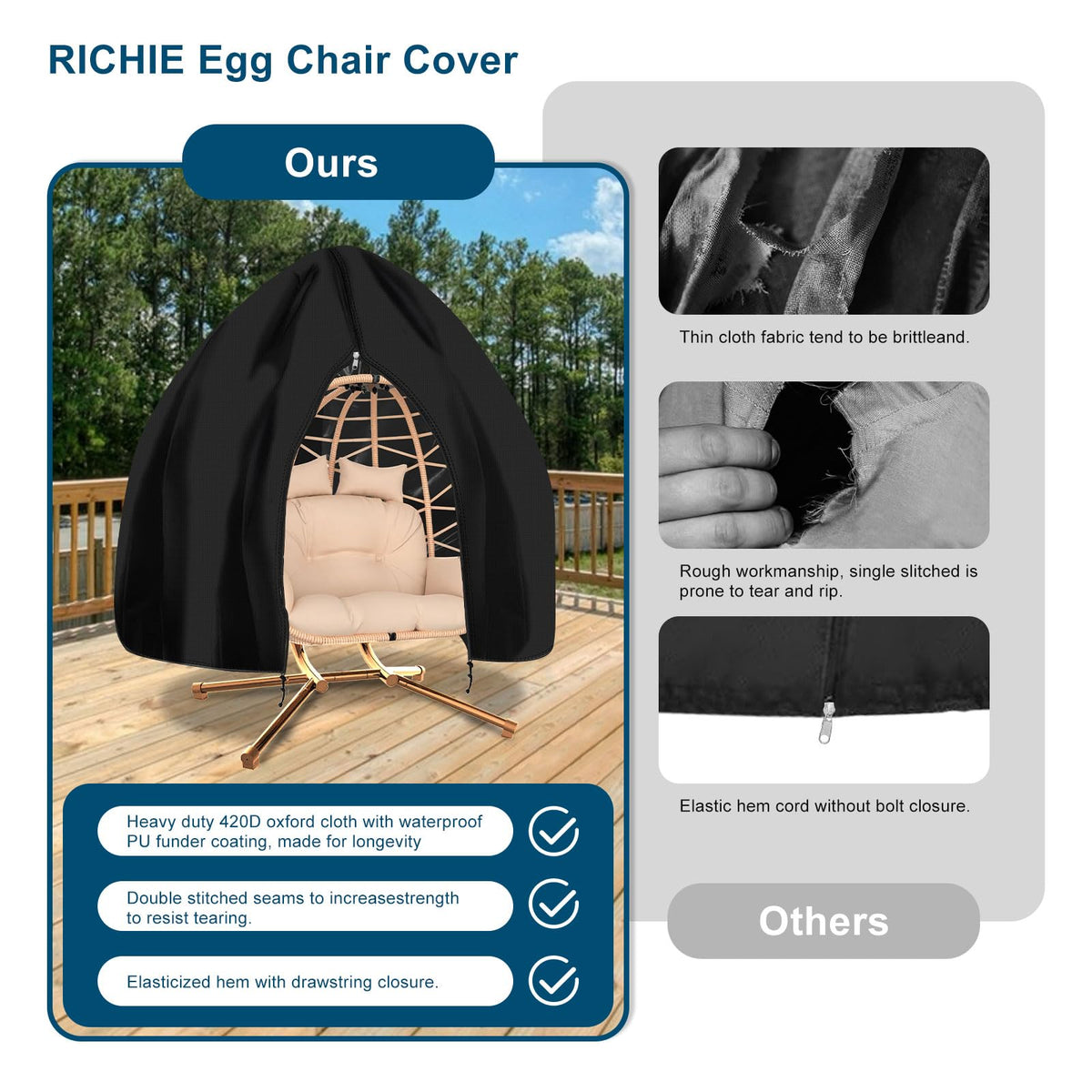 RICHIE waterproof patio double egg chair cover, shown on a chair by poolside, dustproof protection