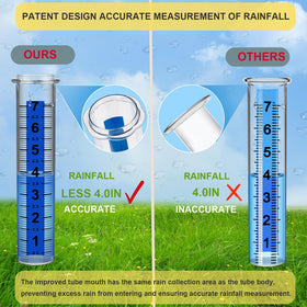 Ricihene rain gauge adjustable height for flexible placement in gardens.