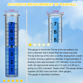 Ricihene rain gauge stake assembly secured in garden