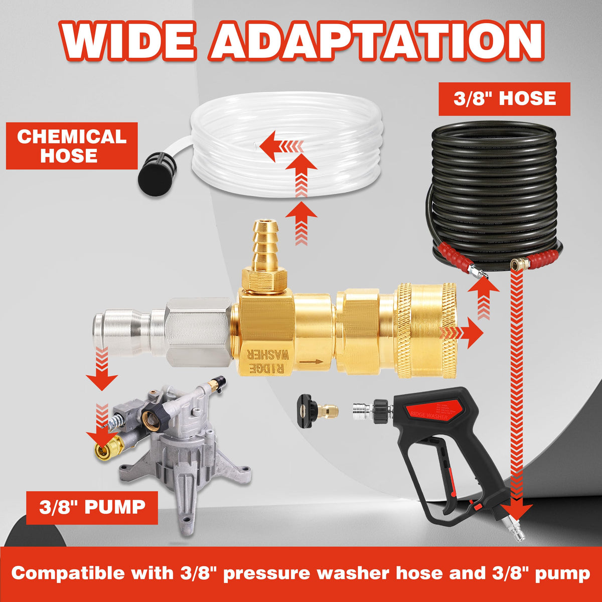 RIDGE WASHER brass and stainless steel construction resists corrosion for durability.