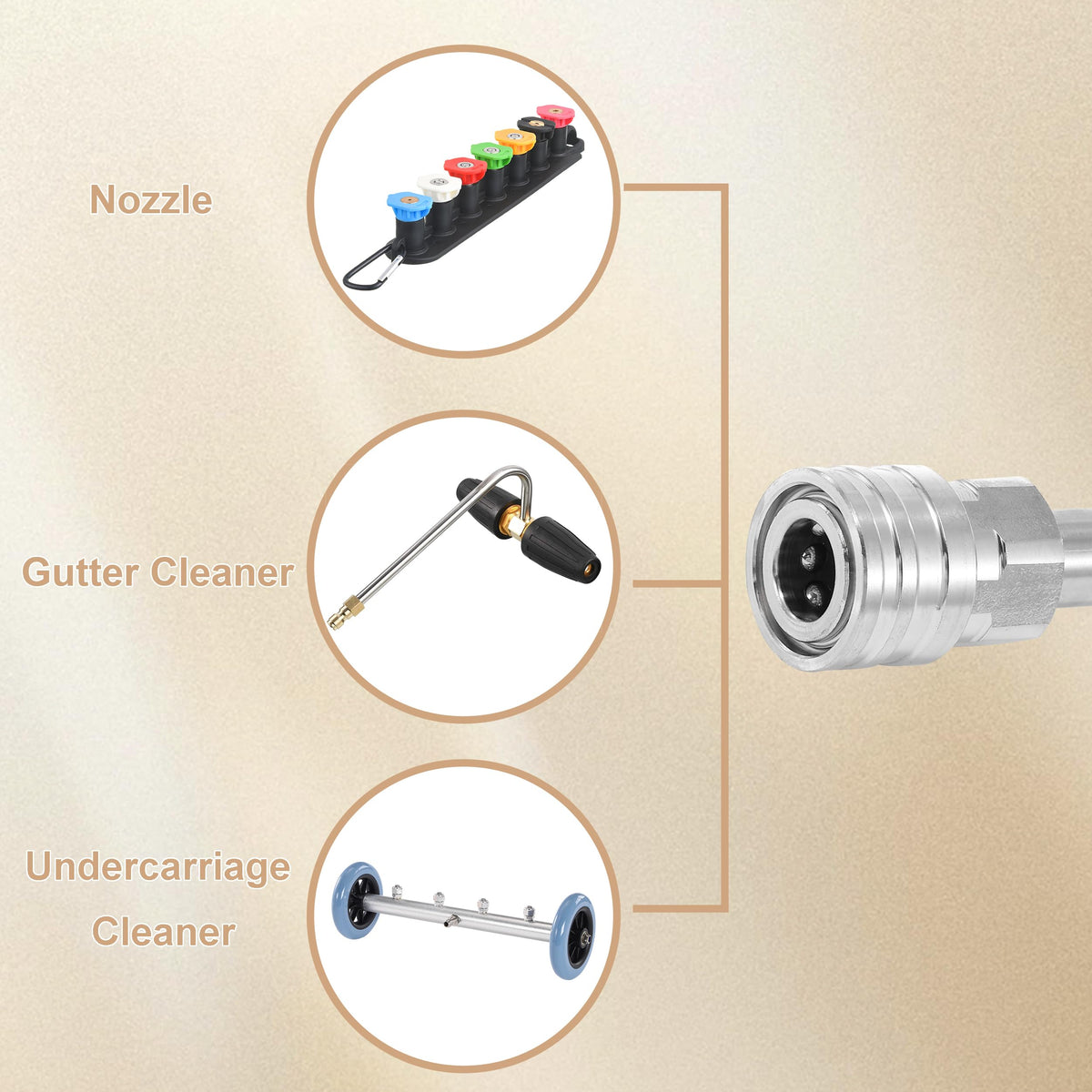 RIDGE WASHER compatibility with pressure washer accessories demonstrates universal fit