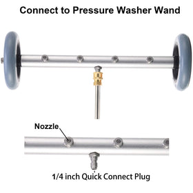 RIDGE WASHER curved wand cleans around corners and tight areas