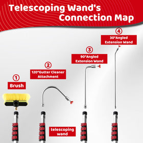 RIDGE WASHER ergonomic shoulder strap reduces fatigue during cleaning.