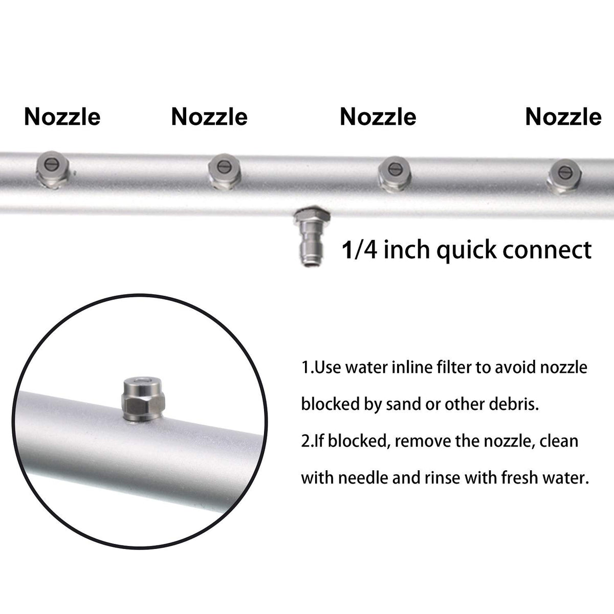 RIDGE WASHER four-nozzle setup delivers thorough rinsing