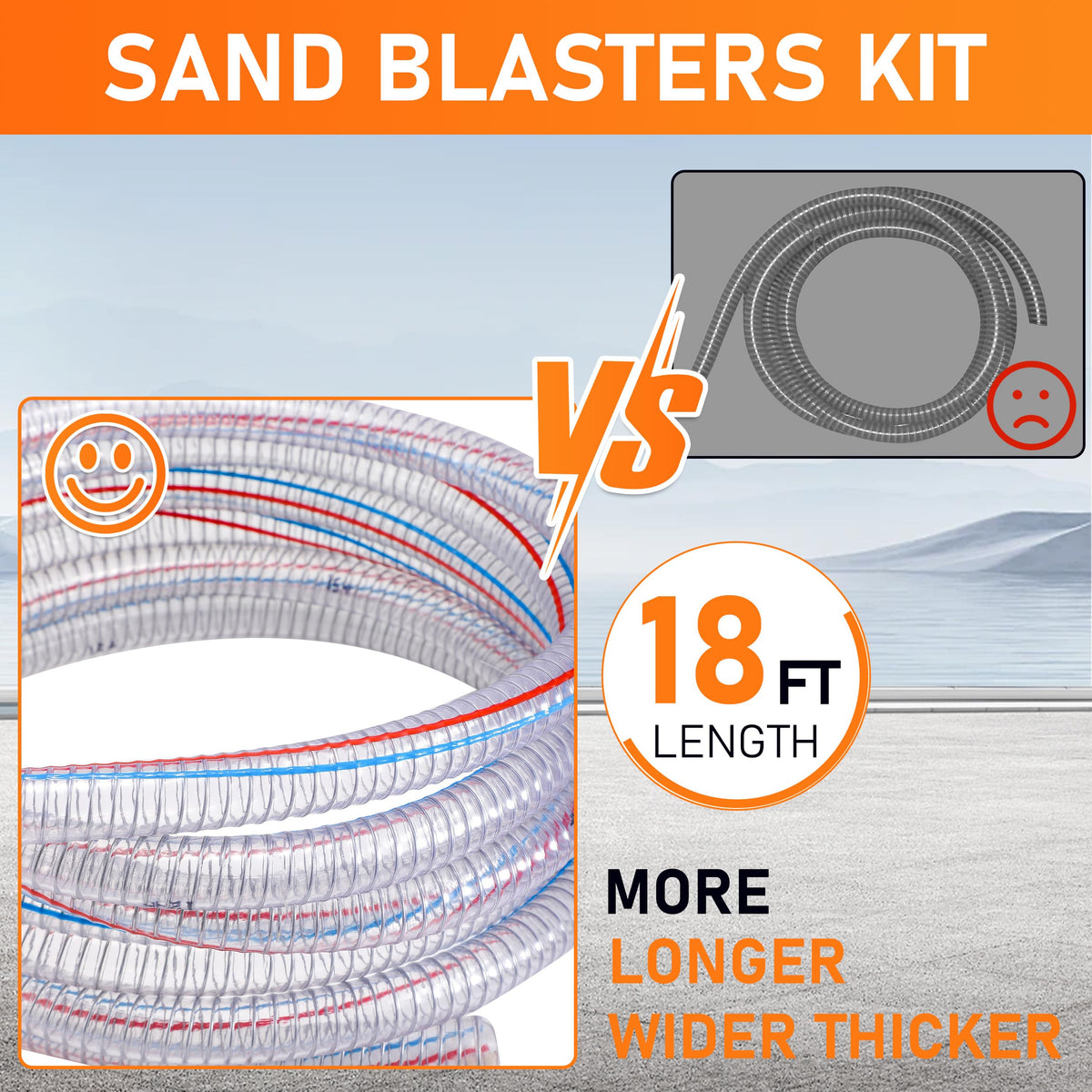 RIDGE WASHER supports 1500–5000 PSI and 3.0–8.0 GPM for versatile use.