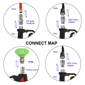 RIDGE WASHER quick-connect for 14mm and 15mm fittings enabling fast tool changes.
