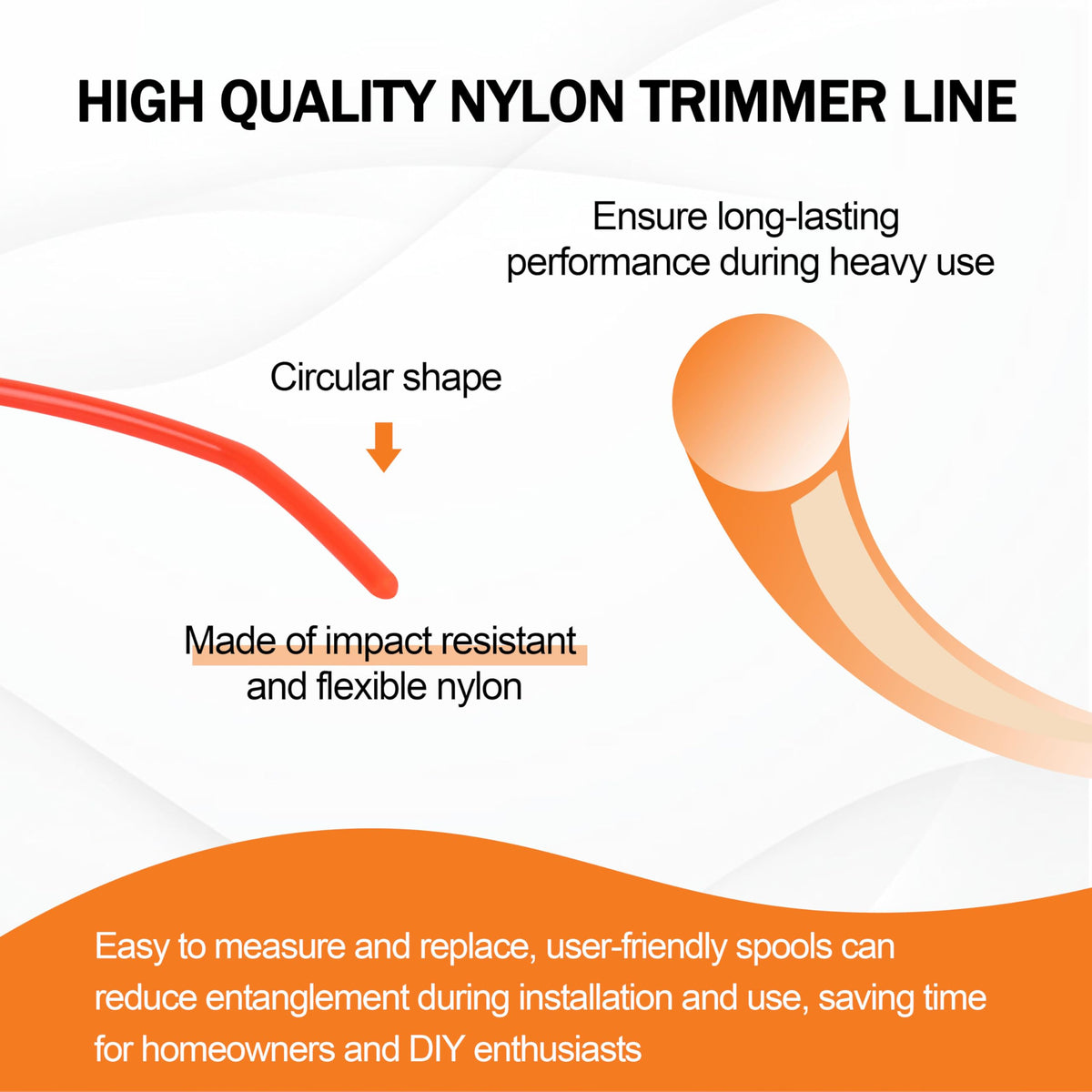 Rifatrio abrasion-resistant line handles thick vegetation near borders.