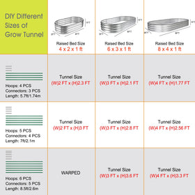 Step-by-step bending and fixing with clips adapts to different bed sizes.