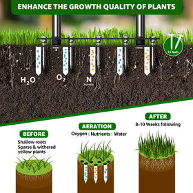 RIFPOD Lawn Aerator offers quick installation with screws and a wrench.