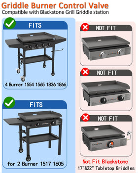 Rigshru valve turn-handle close-up on Blackstone 36-inch grill