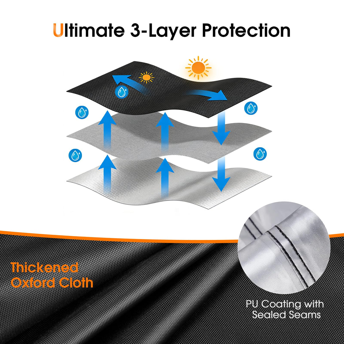 Rilime silver-plated undercoating adds extra protection for sun exposure