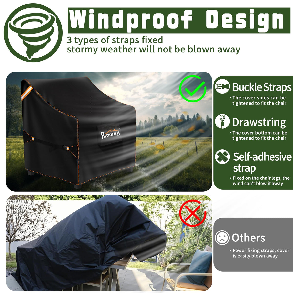 Close-up of Rimwig waterproof oxford fabric showing durable, rain-ready texture.