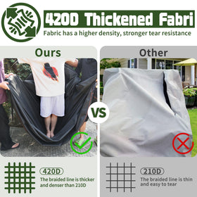 Rimwig UV protection coating blocks sunlight to prevent fading.