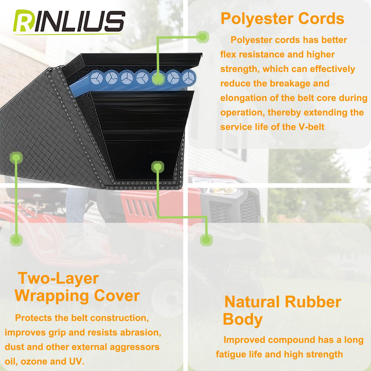 Rinlius GX20072 fits LA105 and LA115 for reliable mowing performance.