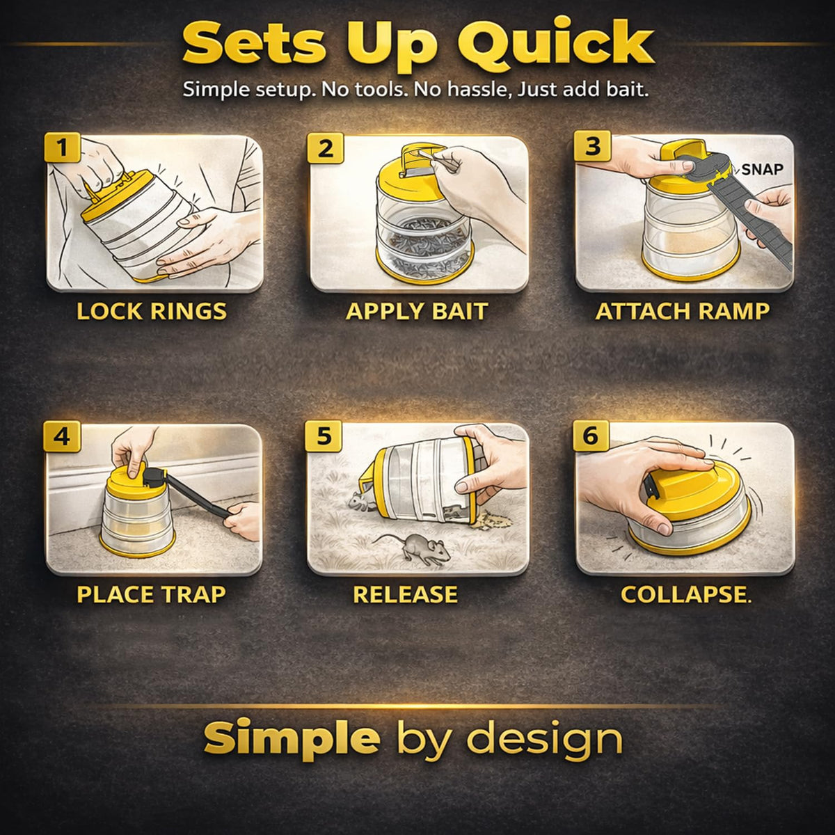 RinneTraps Made in USA for indoor and outdoor use.
