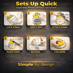 RinneTraps Made in USA for indoor and outdoor use.